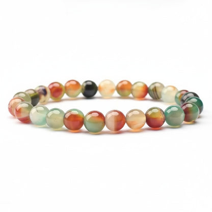 Orbis